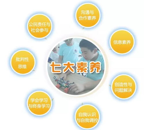 匠心獨運，智啟未來 匠人芯機器人編程教育入選首屆全國新型信息消費大賽優秀項目集
